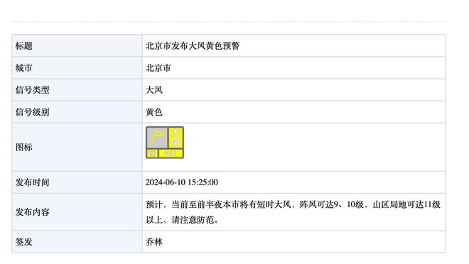 KD：我知道人们想让球员或教练背锅 但取胜或失败都属于球队